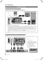 Preview for 8 page of Samsung LN32C550J1F User Manual