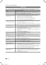 Preview for 44 page of Samsung LN32C550J1F User Manual