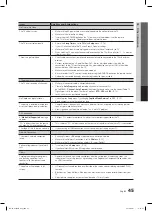 Preview for 45 page of Samsung LN32C550J1F User Manual