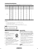 Preview for 11 page of Samsung LN32D550K1F User Manual