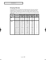 Preview for 134 page of Samsung LN32M51BD User Manual