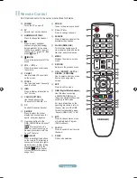 Preview for 2 page of Samsung LN40A540P2F Quick Setup Manual