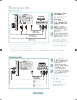 Preview for 5 page of Samsung LN40A540P2F Quick Setup Manual