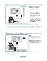 Preview for 14 page of Samsung LN40A540P2F Quick Setup Manual