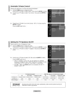 Preview for 34 page of Samsung LN40A540P2F User Manual