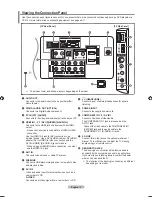 Preview for 6 page of Samsung LN40A630M1F User Manual