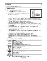 Preview for 64 page of Samsung LN40A630M1F User Manual