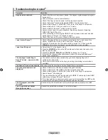 Preview for 87 page of Samsung LN40A630M1F User Manual