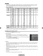 Preview for 30 page of Samsung LN40B530 User Manual