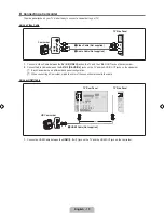 Preview for 21 page of Samsung LN40B530P7FXZA User Manual