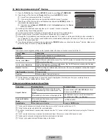 Preview for 39 page of Samsung LN40B530P7FXZA User Manual