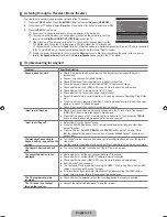 Preview for 37 page of Samsung LN40B540P8F User Manual