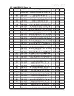 Preview for 12 page of Samsung LN40B550K1H Service Manual