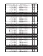 Preview for 20 page of Samsung LN40B550K1H Service Manual