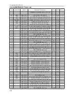 Preview for 31 page of Samsung LN40B550K1H Service Manual