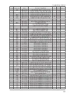 Preview for 32 page of Samsung LN40B550K1H Service Manual