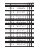 Preview for 42 page of Samsung LN40B550K1H Service Manual