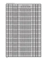 Preview for 43 page of Samsung LN40B550K1H Service Manual