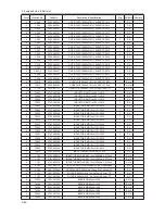 Preview for 47 page of Samsung LN40B550K1H Service Manual