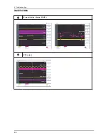 Preview for 65 page of Samsung LN40B550K1H Service Manual