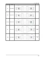 Preview for 108 page of Samsung LN40B550K1H Service Manual