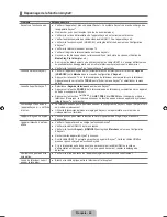 Preview for 263 page of Samsung LN40B750 User Manual