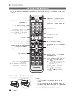 Preview for 6 page of Samsung LN40C610N1F Manual Del Usuario