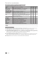 Preview for 36 page of Samsung LN40C610N1F Manual Del Usuario