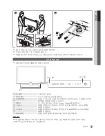 Preview for 5 page of Samsung LN40C610N1F User Manual