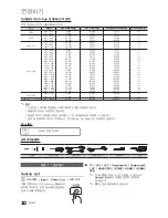 Preview for 10 page of Samsung LN40C610N1F User Manual