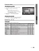 Preview for 35 page of Samsung LN40C610N1F User Manual