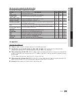 Preview for 39 page of Samsung LN40C650L1F User Manual