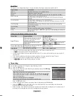 Preview for 84 page of Samsung LN46A540 User Manual