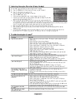 Preview for 85 page of Samsung LN46A540 User Manual