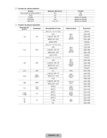 Preview for 54 page of Samsung LN46B750U1FXZA Manual Del Usuario