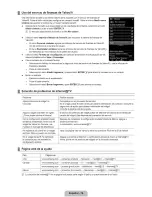 Preview for 78 page of Samsung LN46B750U1FXZA Manual Del Usuario