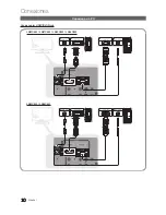 Preview for 10 page of Samsung LN46C530F1FXZA User Manual