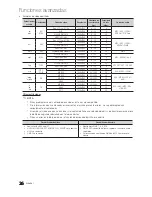 Preview for 26 page of Samsung LN46C530F1FXZA User Manual