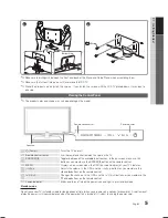 Preview for 5 page of Samsung LN46C600 User Manual