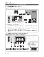 Preview for 8 page of Samsung LN46C600 User Manual