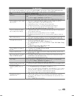 Preview for 45 page of Samsung LN46C600 User Manual