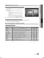 Preview for 85 page of Samsung LN46C600 User Manual