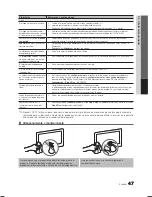 Preview for 97 page of Samsung LN46C600 User Manual