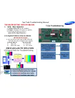 Preview for 3 page of Samsung LN46C650L1FXZA Troubleshooting Manual