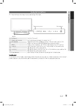 Preview for 5 page of Samsung LN46C750R2F User Manual
