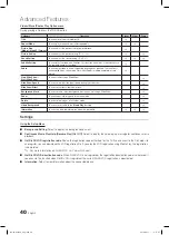 Preview for 40 page of Samsung LN46C750R2F User Manual