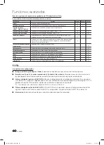 Preview for 100 page of Samsung LN46C750R2F User Manual