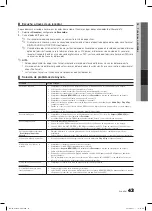 Preview for 103 page of Samsung LN46C750R2F User Manual