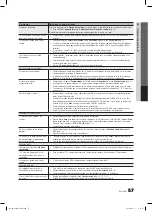 Preview for 117 page of Samsung LN46C750R2F User Manual