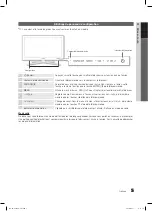 Preview for 127 page of Samsung LN46C750R2F User Manual